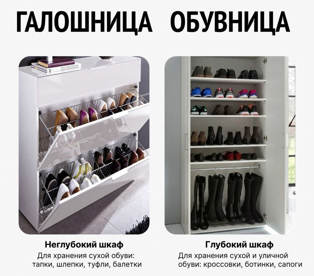 Обувница или галошница?